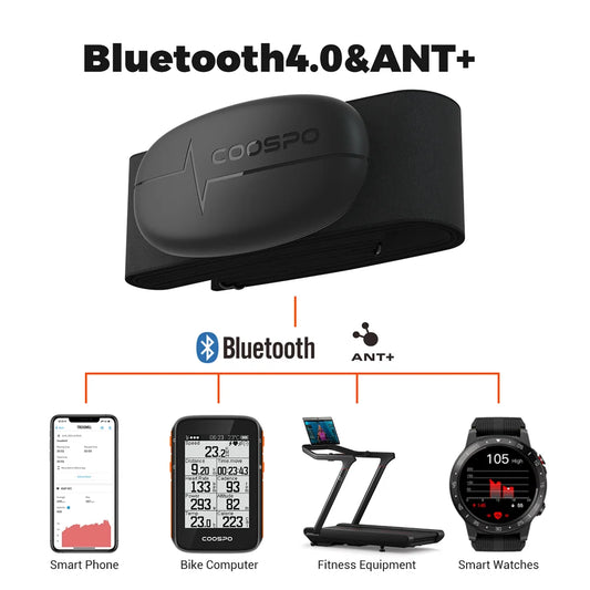 New COOSPO H6M Chest Heart Rate Monitor Strap Bluetooth 4.0 ANT+ Heart Rate Sensor Waterproof For Garmin Wahoo