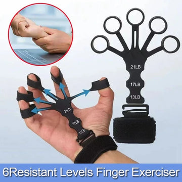 Adjustable Anti-Slip Finger Trainer, Grip Strength Hand Exerciser, Portable Finger Expander with 5-Finger Cutout Design for Bask